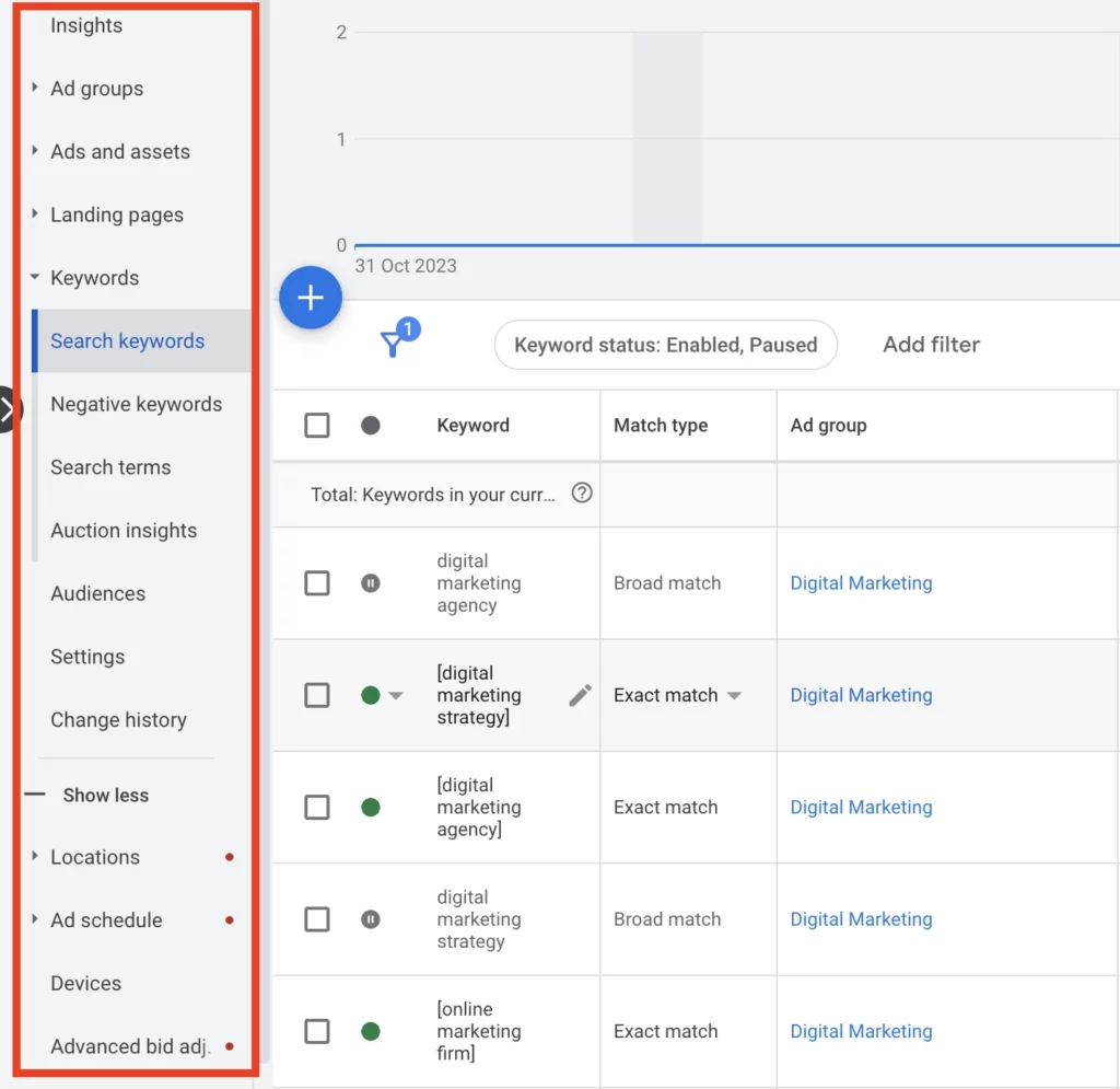 Google ads search campaign options to optimise and control spend