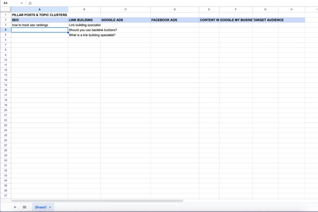 Adding your keywords into your pillar topics