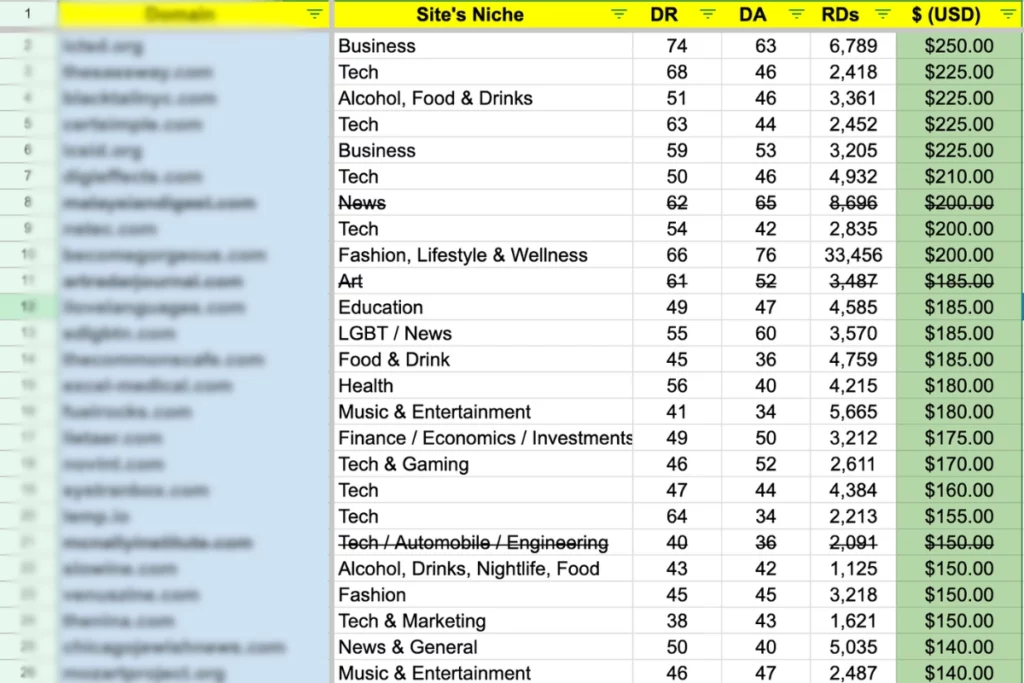 spammy link farm list example