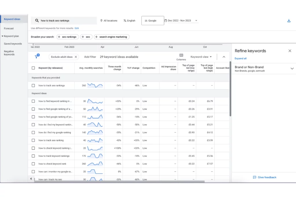 Cross referencing with Google ads keyword planner