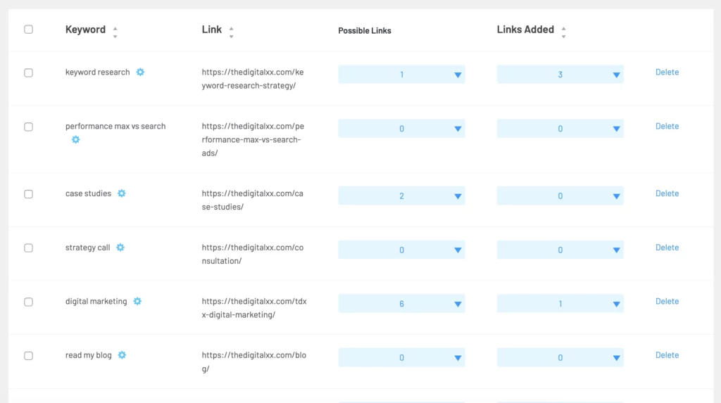 auto link builder using link whisper