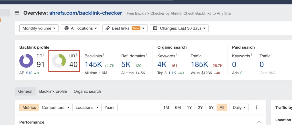 report displaying the page authority ranking