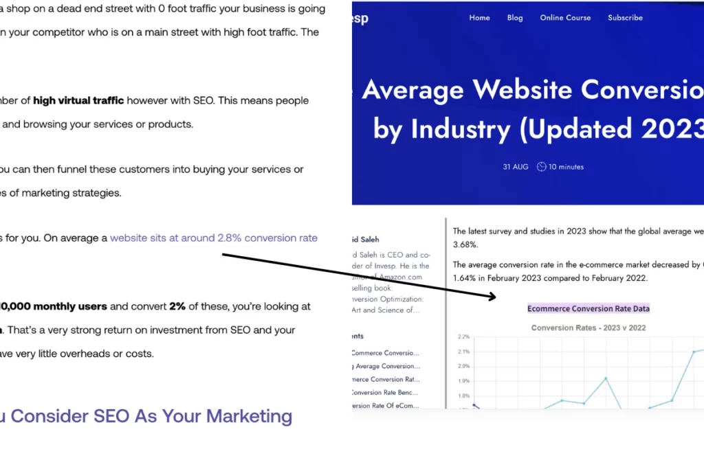 flow diagram showing the relevance of a link from the anchor text to the linking site