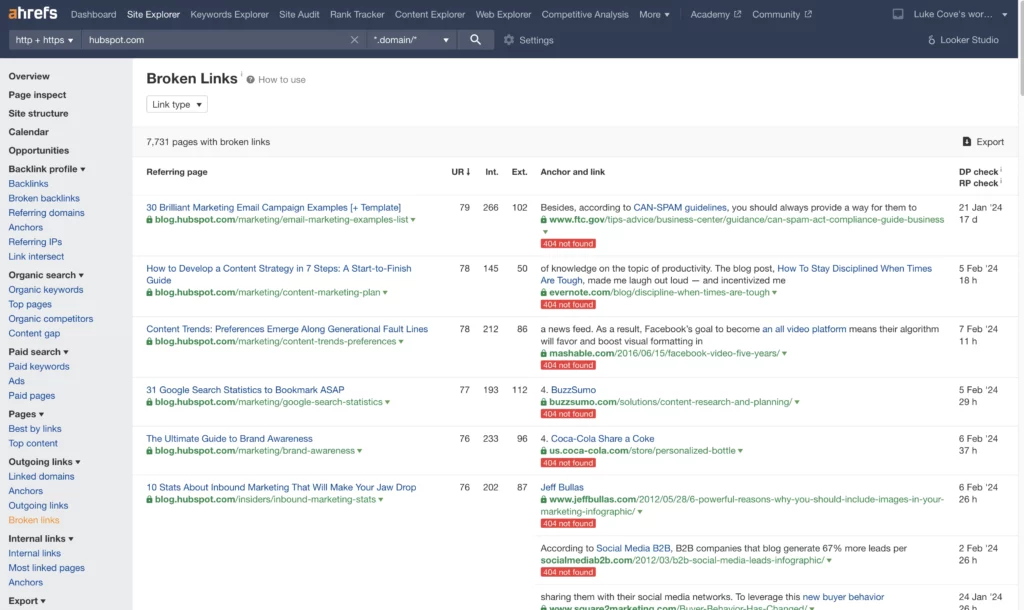 broken link report in ahrefs
