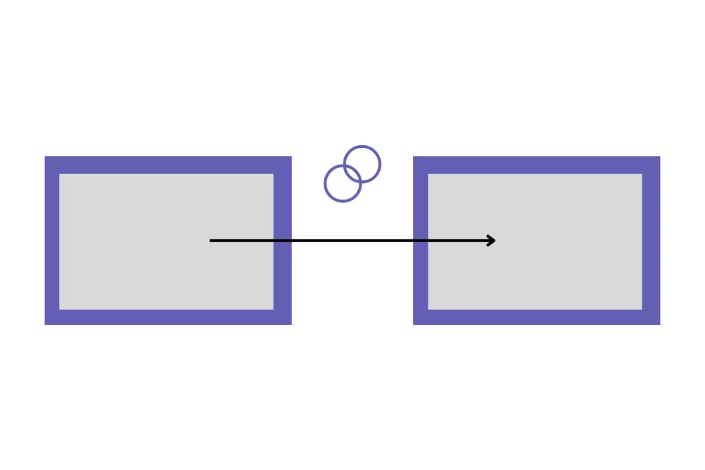 diagram of how link building works